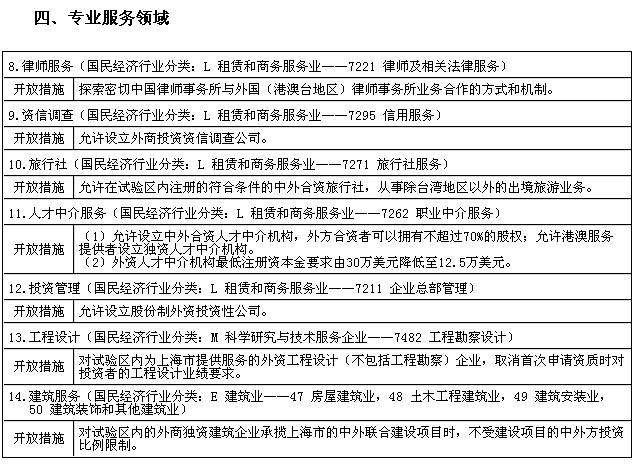 益帼劳务服务